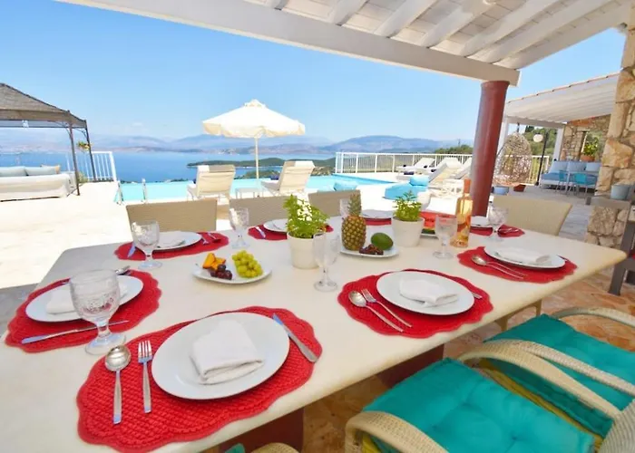 Helios Corfu