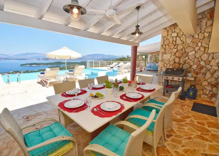 Helios Corfu *